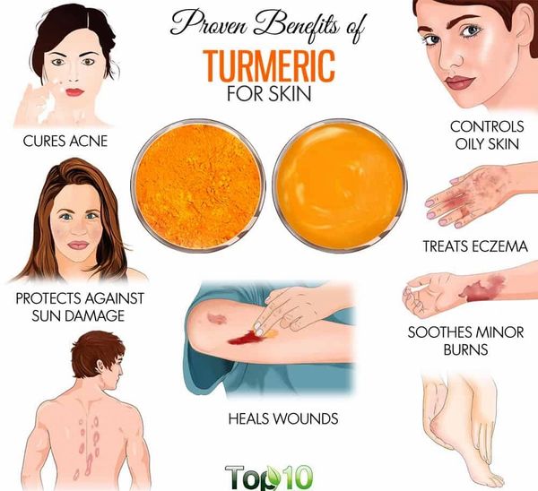 Organic Turmeric Toning Lotion - Ancient Herbal Care